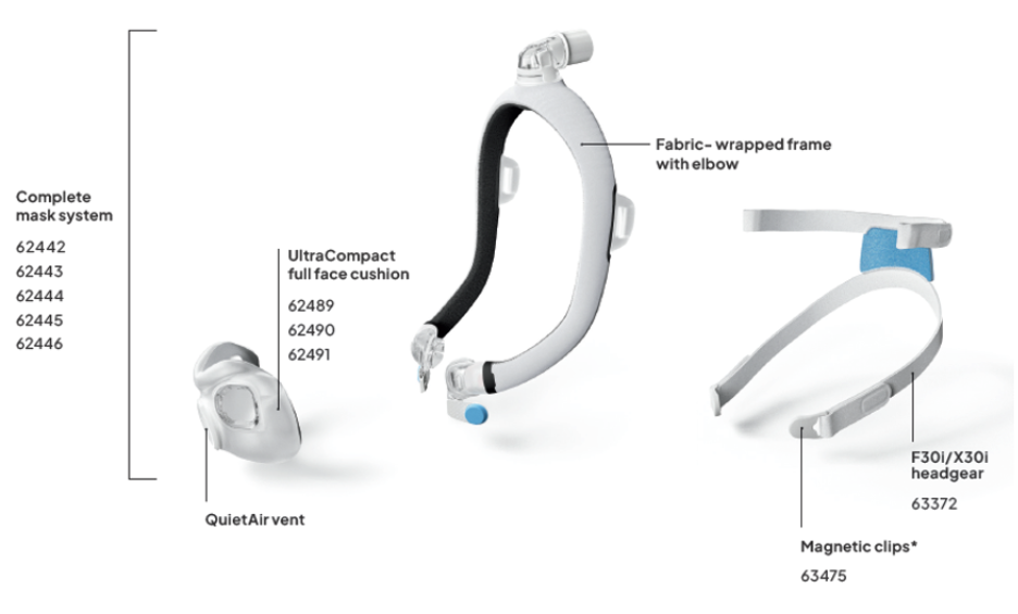 airtouch 30 comfort-part