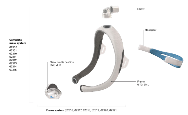 airtouch-n30i-complete-system