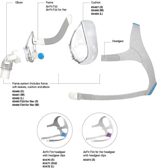 components_airfit-f20