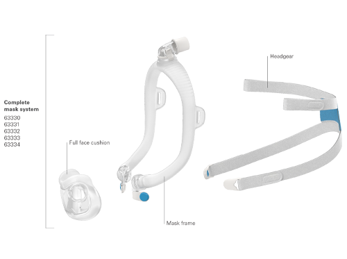 components_airfit-f30i