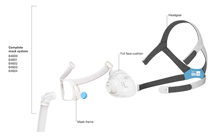 components_airfit-f40