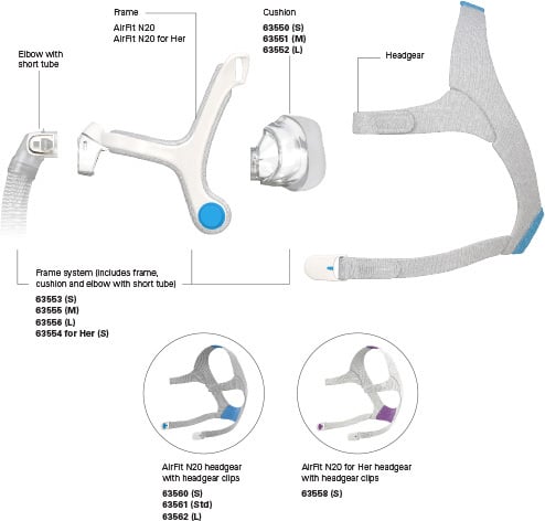 components_airfit-n20