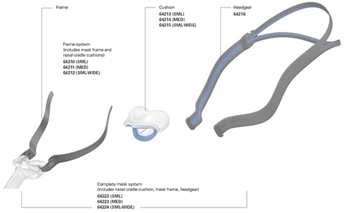 components_airfit-n30