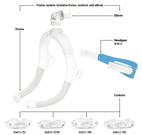components_airfit-n30i_v2