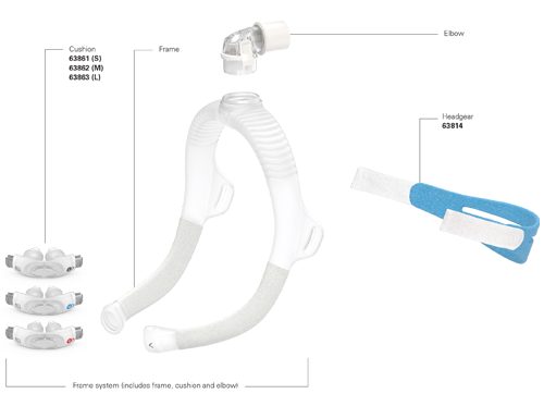 components_airfit-p30i
