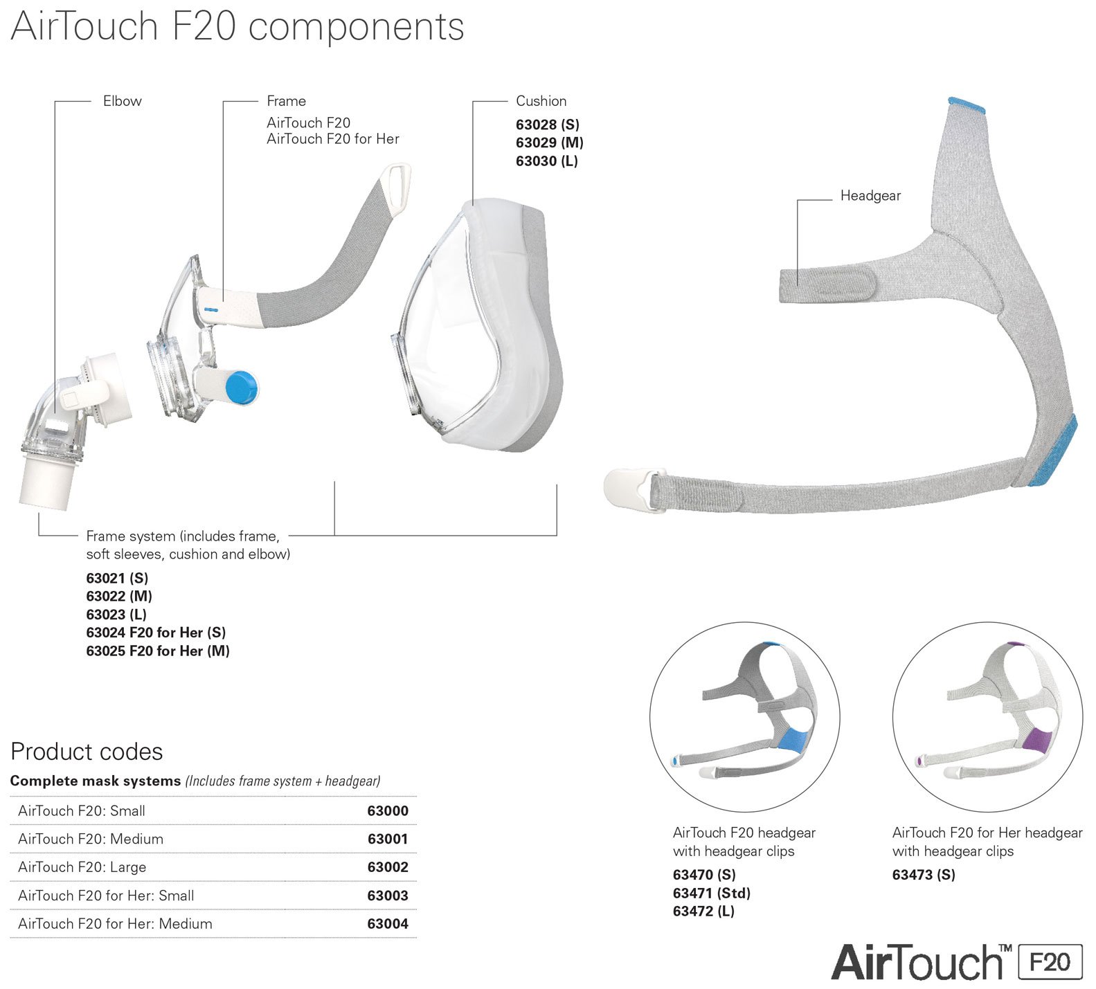 components_airtouch-f20-for-her