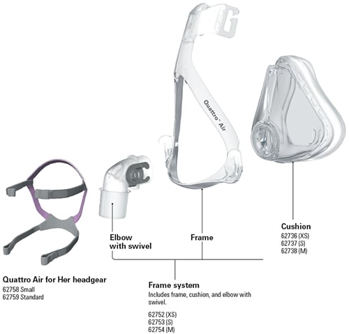 components_quattro-air-for-her