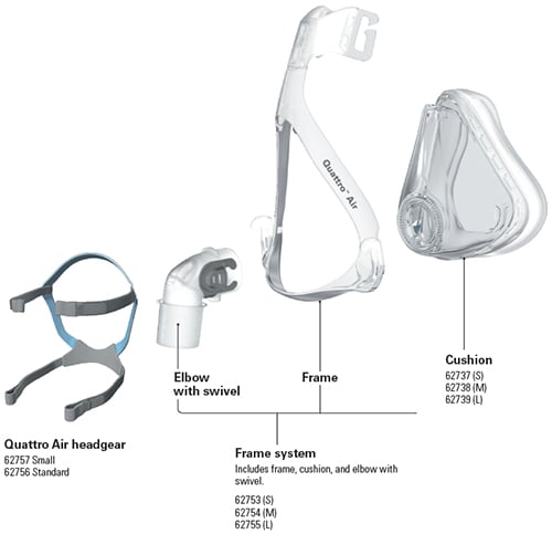 components_quattro-air