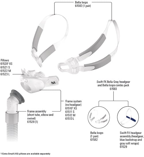 components_swift-fx-bella-gray