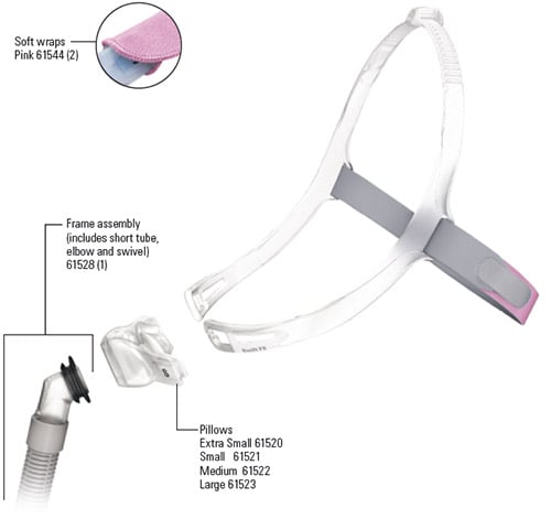 components_swift-fx-for-her